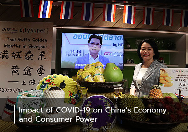 Impact of COVID-19 on China’s Economy and Consumer Power
